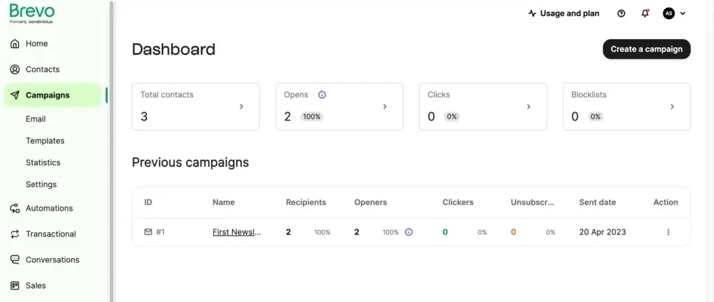 Brevo email campaign dashboard showing opens and clicks