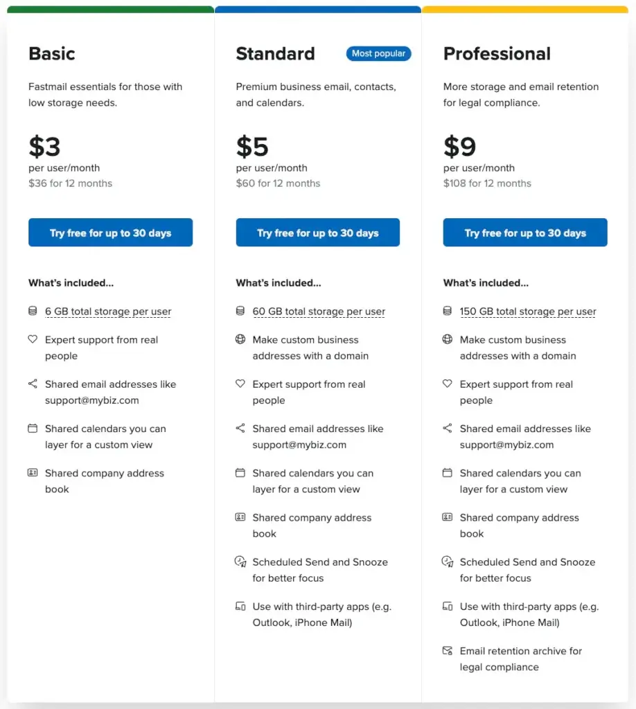 Fastmail pricing plans showing Basic, Standard, and Professional tiers with features and monthly costs