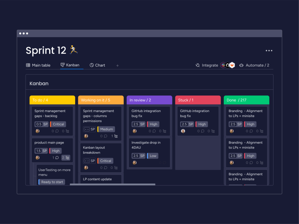 monday dev sprint kanban view