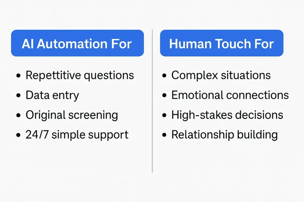 How to write cold emails using AI tools versus human personalization