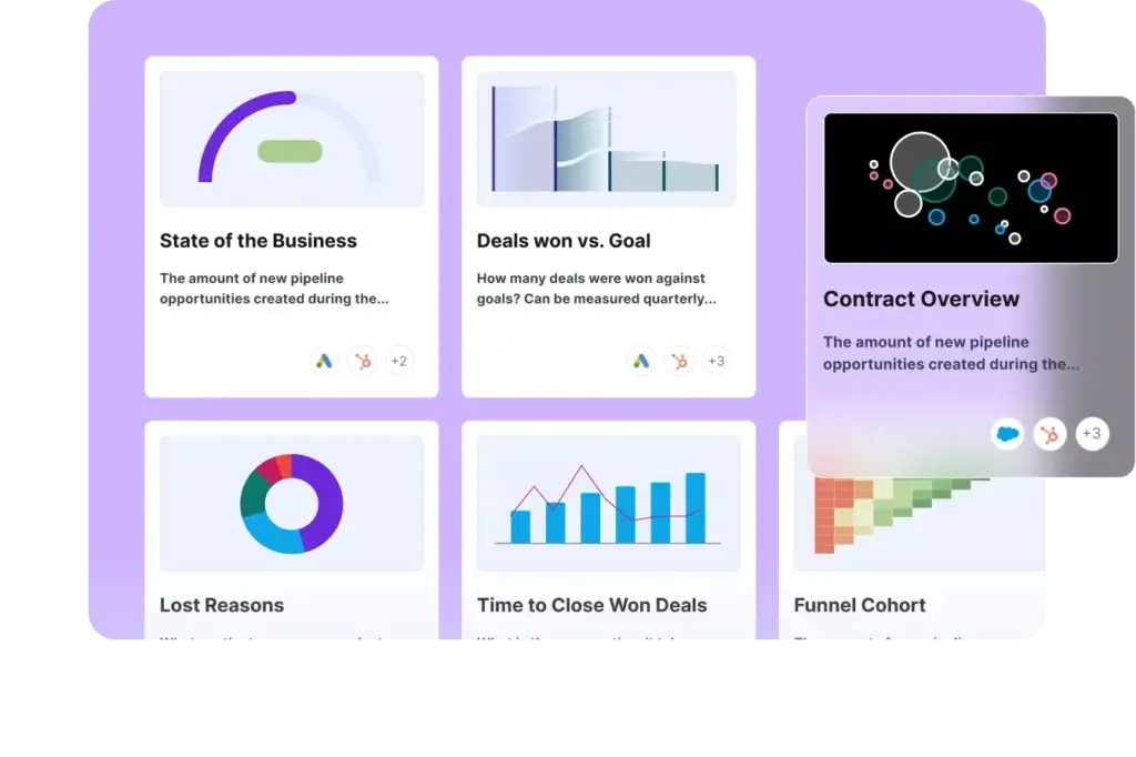 Alta AI’s Luna dashboard showing sales performance metrics and deal funnel visualizations