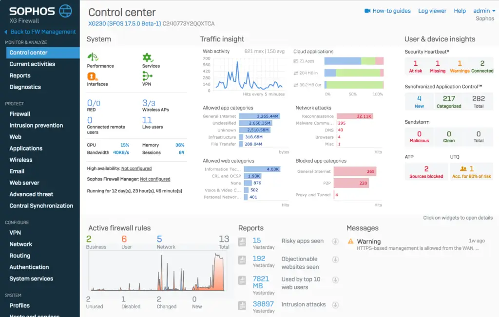Sophos XG Firewall Control Center dashboard showing system performance, traffic insights, firewall rules, network attacks.