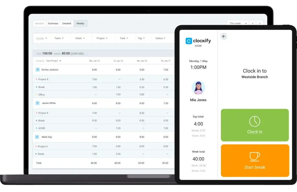 Clockify report summary and kiosk interface on tablet, displaying hours worked and break time per user