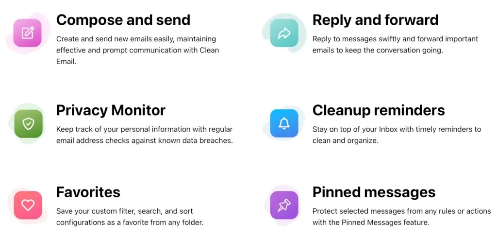 Visual icons showing Clean Email features like Compose, Privacy Monitor, Cleanup Reminders, Pinned Messages, and Favorites