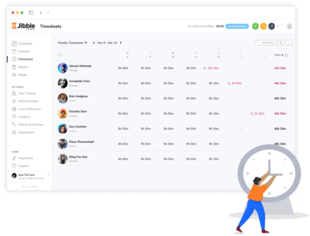 Jibble timesheet interface showing user hours, total time, and approvals