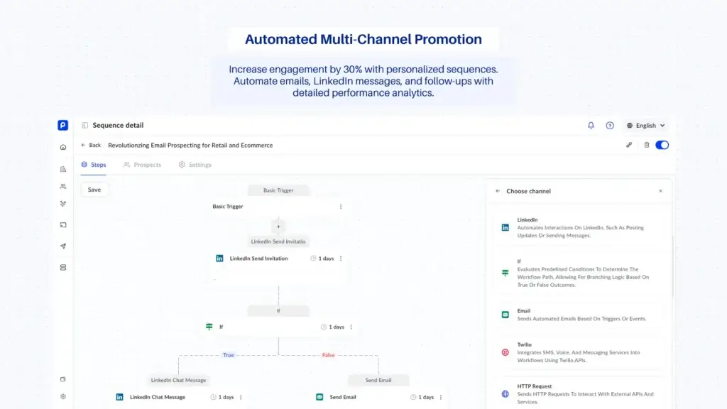 Pubrio automated workflow for multichannel outreach including LinkedIn and email