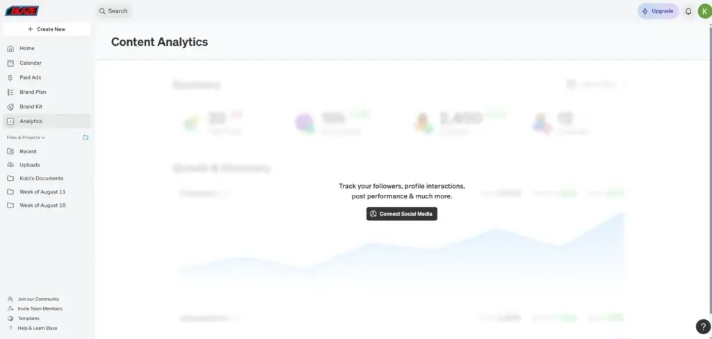 Blaze AI analytics page prompting to connect social media for tracking metrics