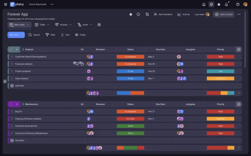 Project dashboard view in Plaky for task tracking