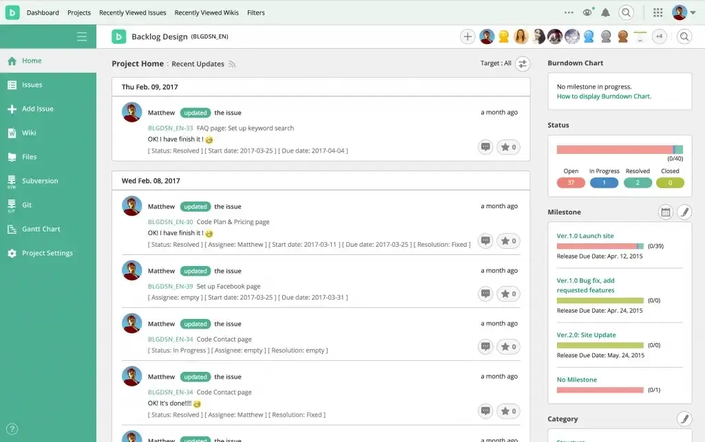 Backlog project dashboard showing issue updates and burndown chart.