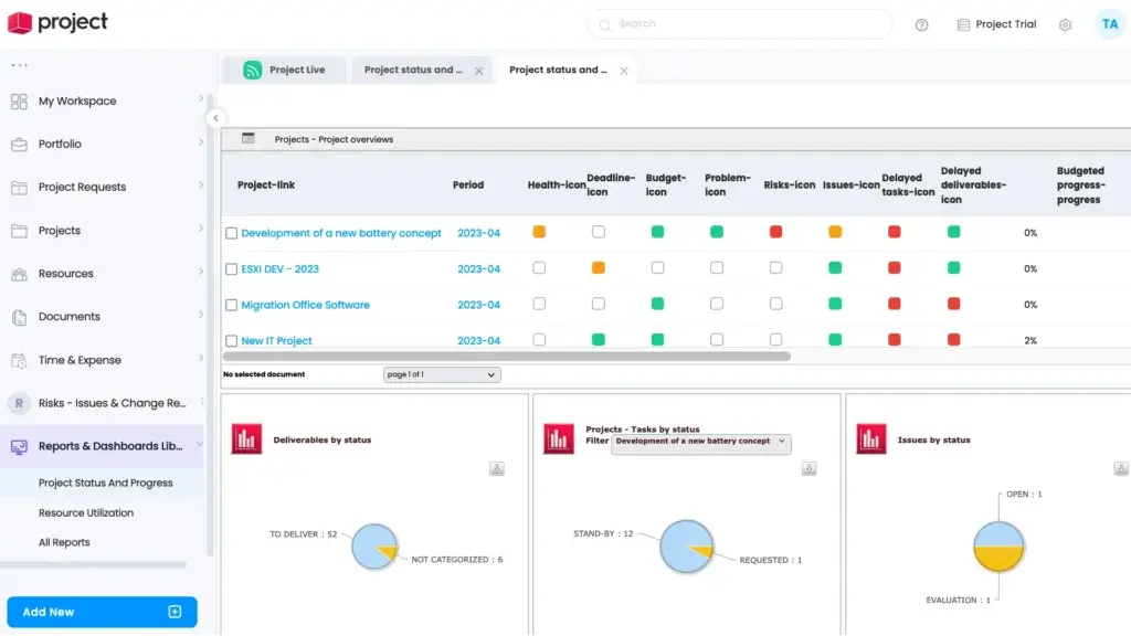 Cerri project overview dashboard showing portfolio health and status indicators.