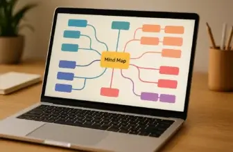 Laptop screen displaying a colorful digital mind map with connected branches.