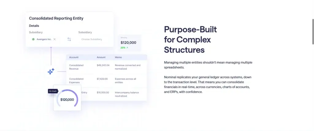 Nominal’s consolidated entity view showing normalized revenue, expenses, and intercompany adjustments.