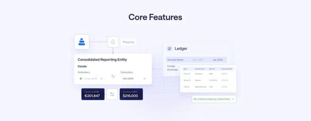 Nominal’s consolidated reporting interface showing multi-entity mapping and currency conversion.