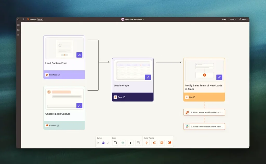 Visual workflow automation built in Zapier Canvas