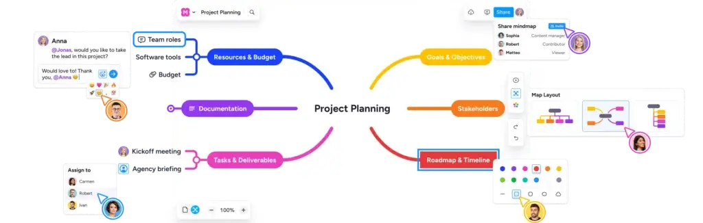 Project planning mind map in MindMeister with tasks, resources, goals, and team collaboration tools
