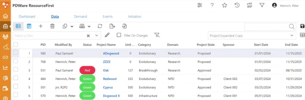 Project portfolio table in PDWare showing project status, domains, and timelines.