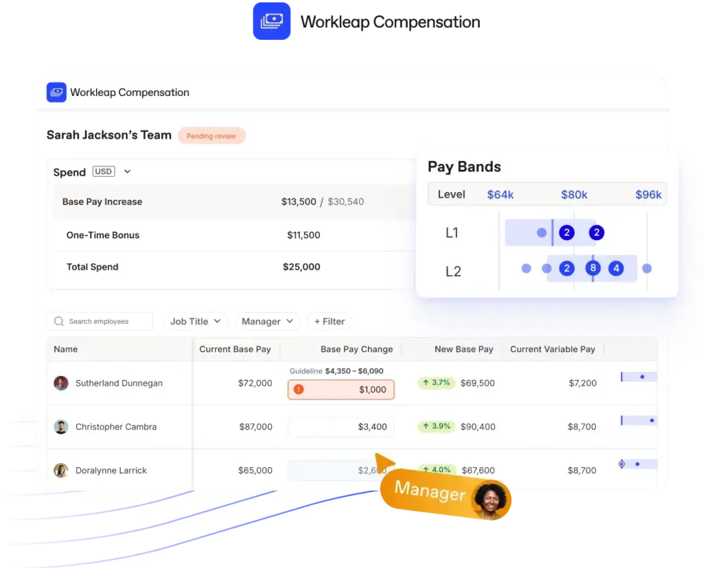Workleap Compensation dashboard with pay bands and salary review data