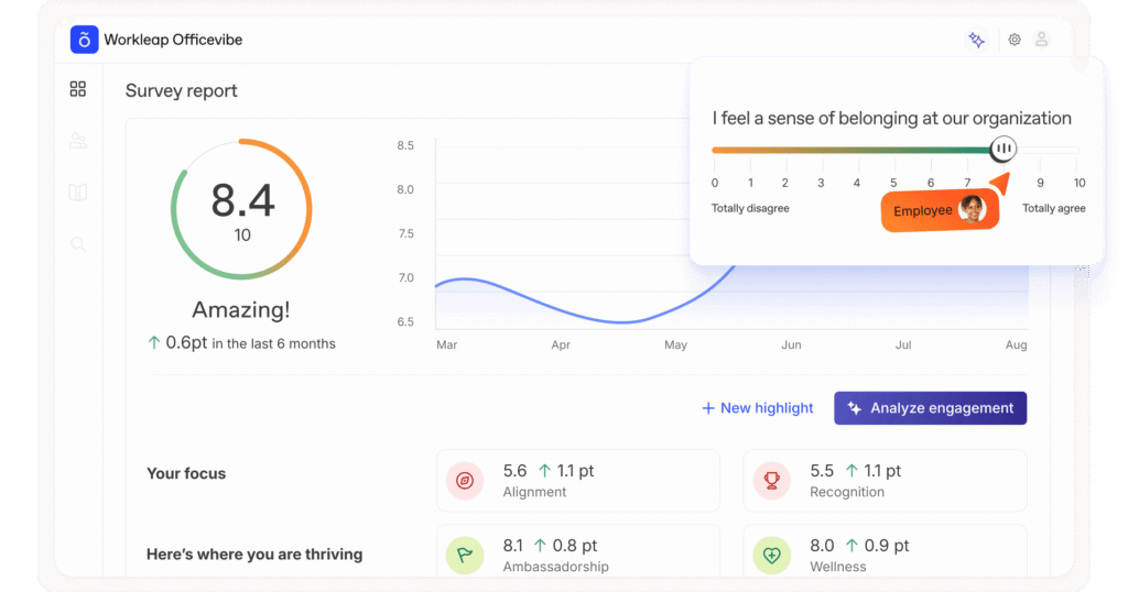 Officevibe survey report showing engagement score and belonging rating slider