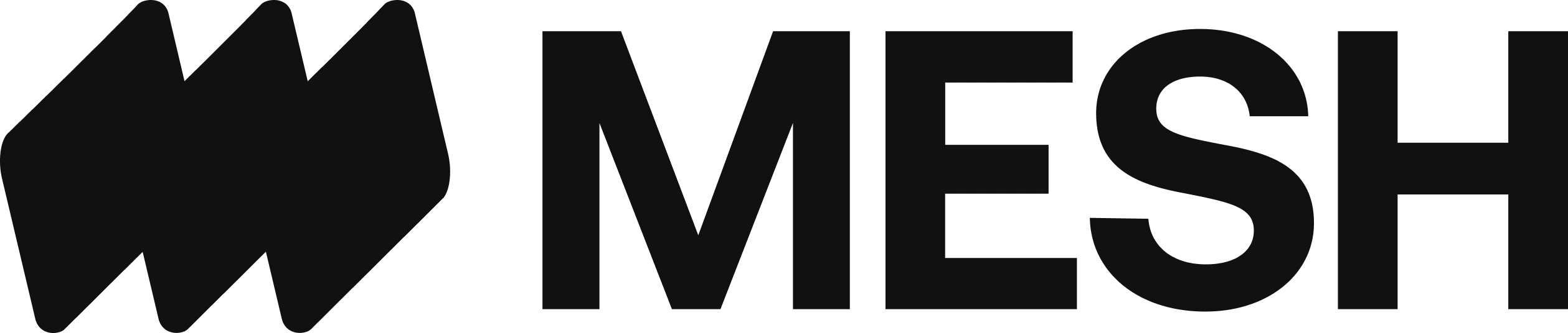 Mesh Payments logo
