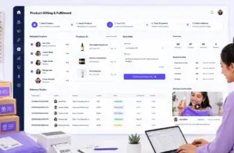 Diagram showing how creator commerce connects influencer marketing, affiliate tracking, gifting, storefronts, and revenue analytics.
