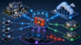 8 Best Next-Generation Firewalls for 2026