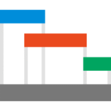 Office Timeline Review 2025