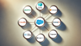Salesforce Alternatives: Best CRM Systems for Your Business
