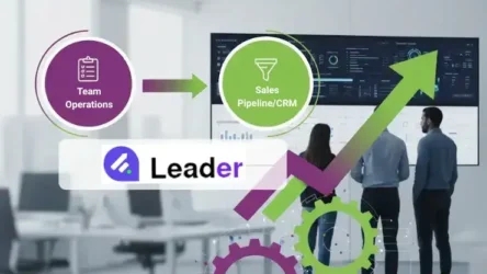 Connecting Team Operations and Sales Pipelines – A Practical Playbook For Small Teams