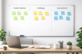 25 Project Retrospective Questions to Ask Your Team