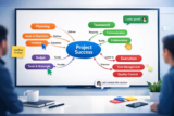 Best Concept Map Tools in 2026