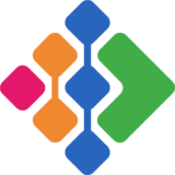 Businessmap review 2025