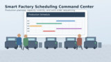 7 Best Manufacturing Scheduling Systems for 2026