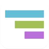 TeamGantt Review 2025