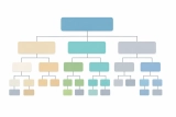 Work Breakdown Structure: Guide to Hierarchical Project Planning